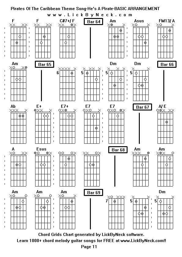 Chord Grids Chart of chord melody fingerstyle guitar song-Pirates Of The Caribbean Theme Song-He's A Pirate-BASIC ARRANGEMENT,generated by LickByNeck software.